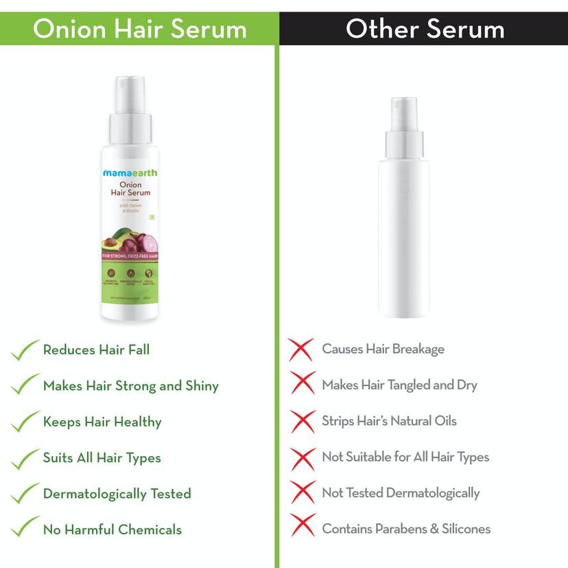 Mamaearth Onion Hair Serum For Silky & Smooth Hair