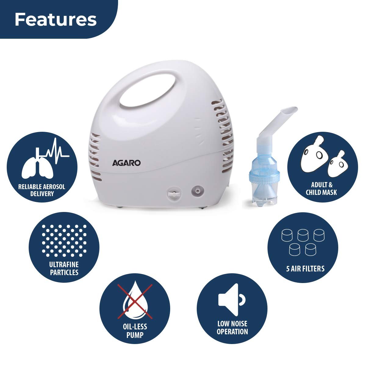 AGARO NB- 22 Compressor Nebulizer with 5 Air filters, Adult & Child Mask