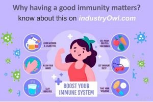 Read more about the article Why having a good Immune system is Important for everybody