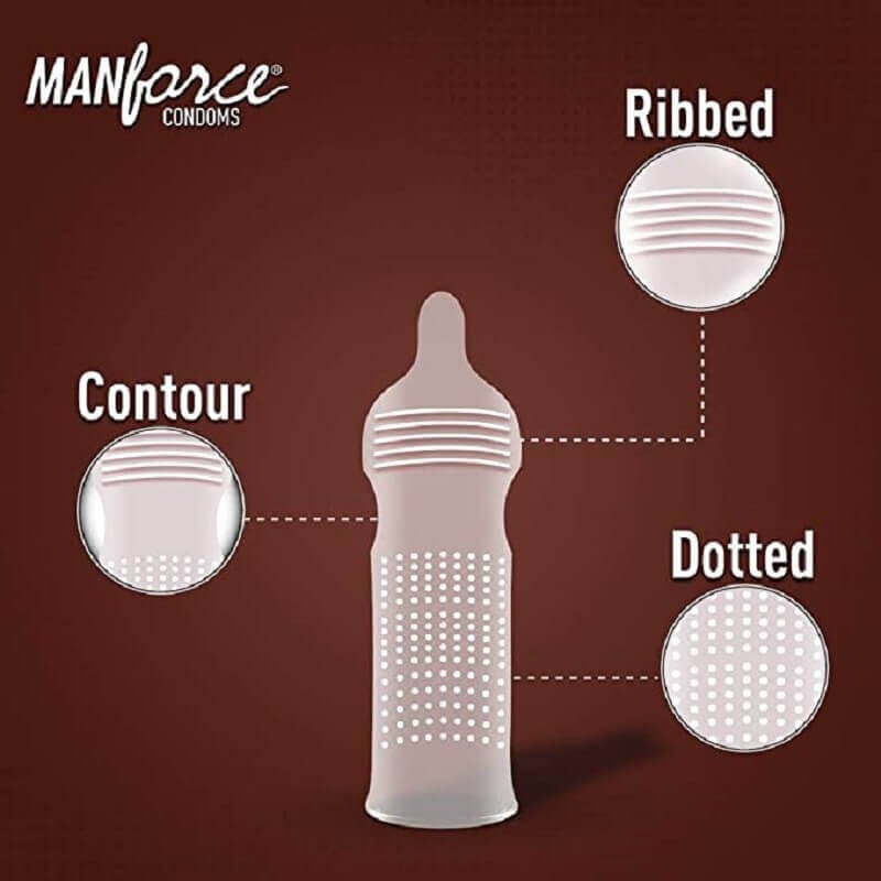 Manforce Chocolate Flavoured Wild Condoms 3in1 (Ribbed, Contour, Dotted) Pack of 10’s